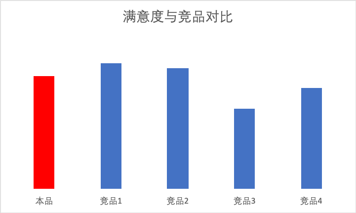 产品经理，产品经理网站